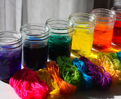 The Role of Auxiliaries in Textiles (3. Warping)