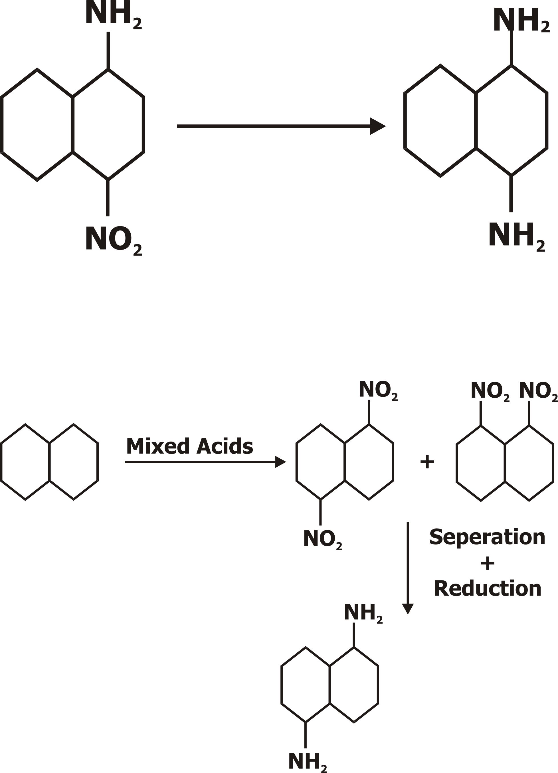 Benzidine: Part 1