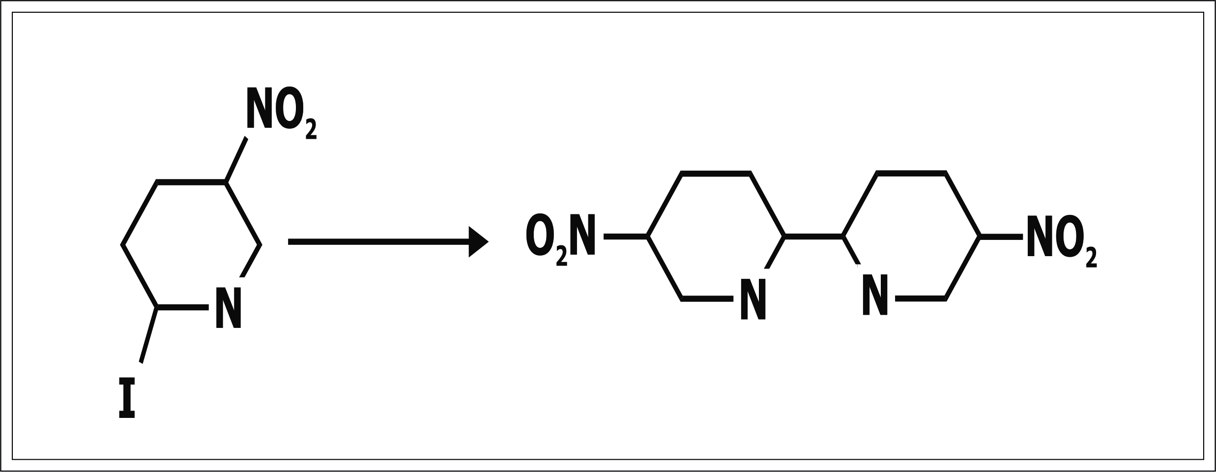 Ullmann Condensation: Explained in brief