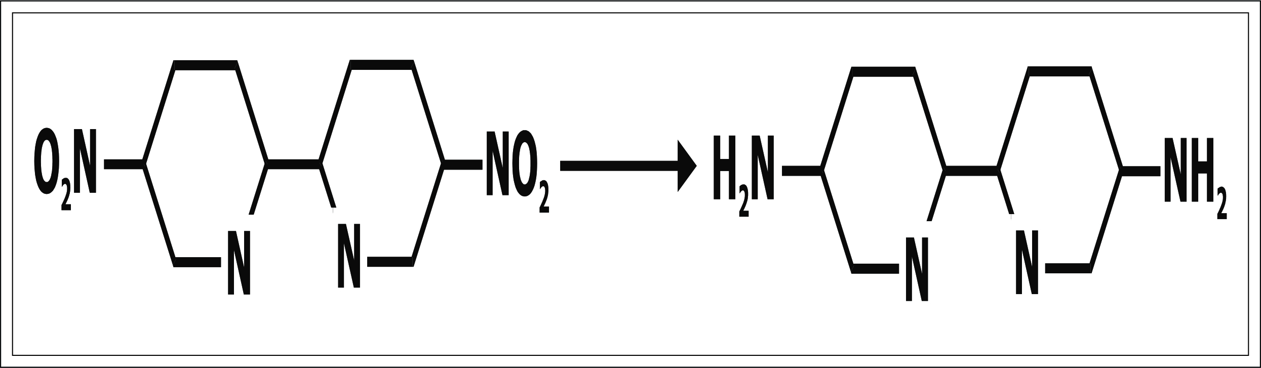 Reduction:- Explained in brief