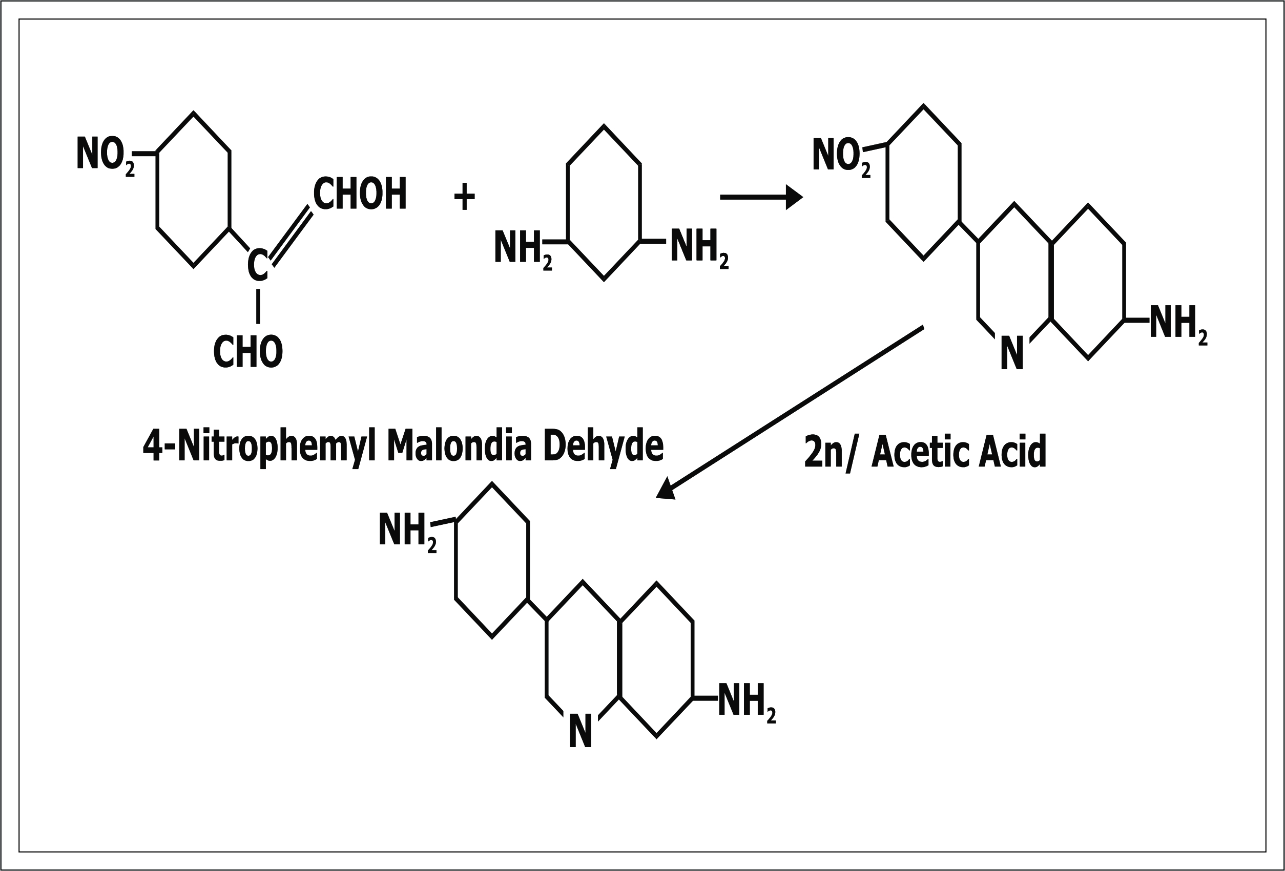 Some other dicmines which can be used as Benzidine