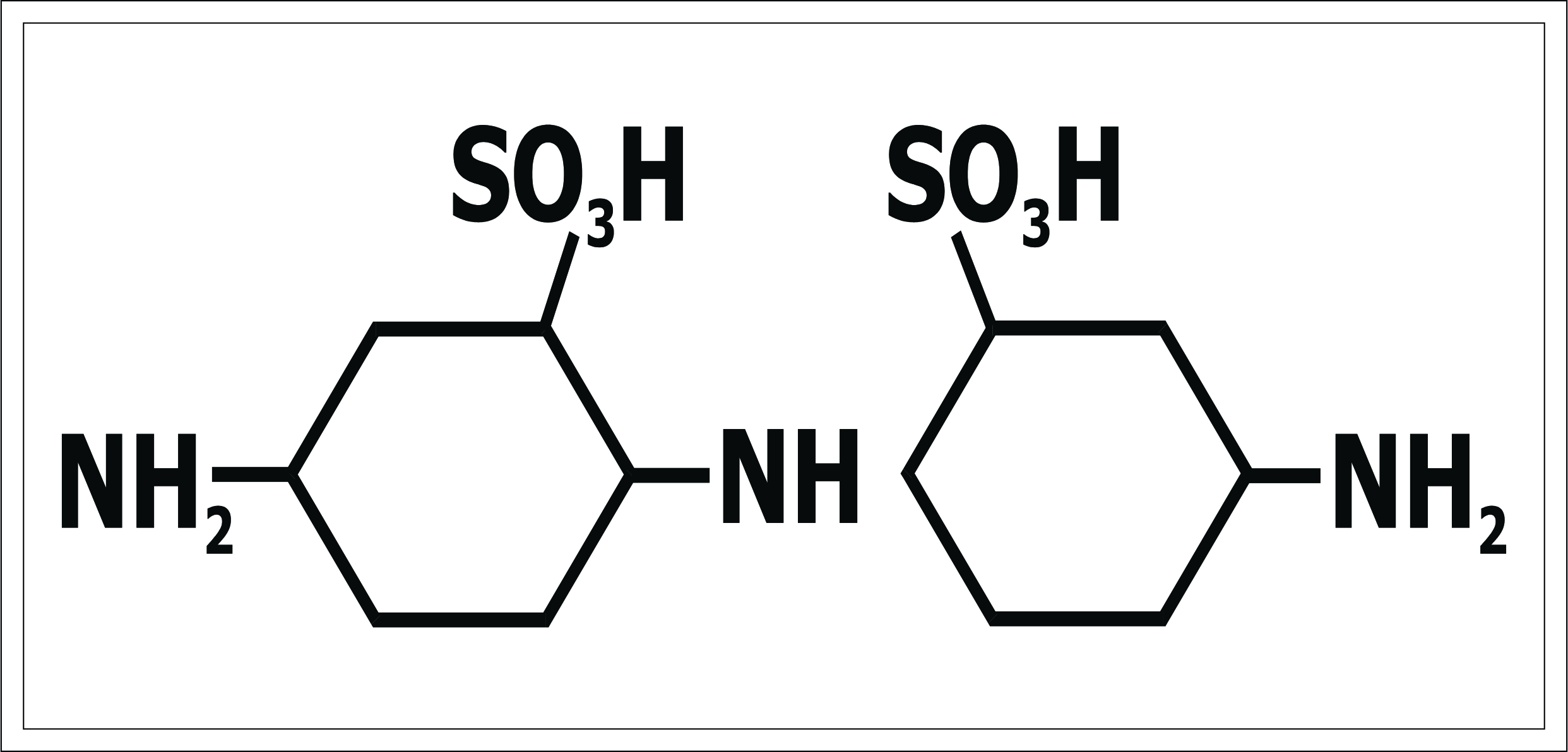 FC Acid :- Explained in brief