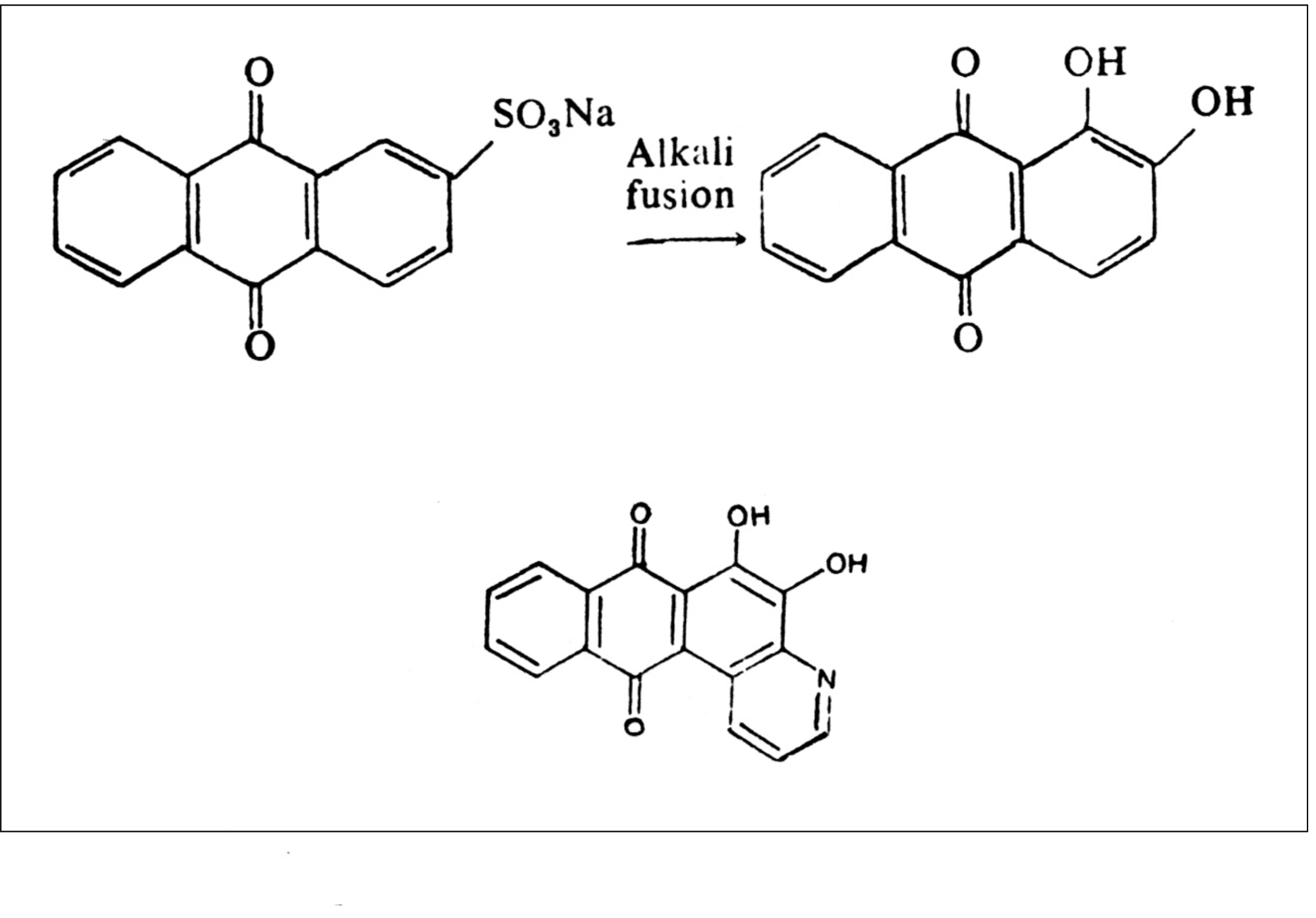 Mordant anthraquinone dyes : Explained in brief