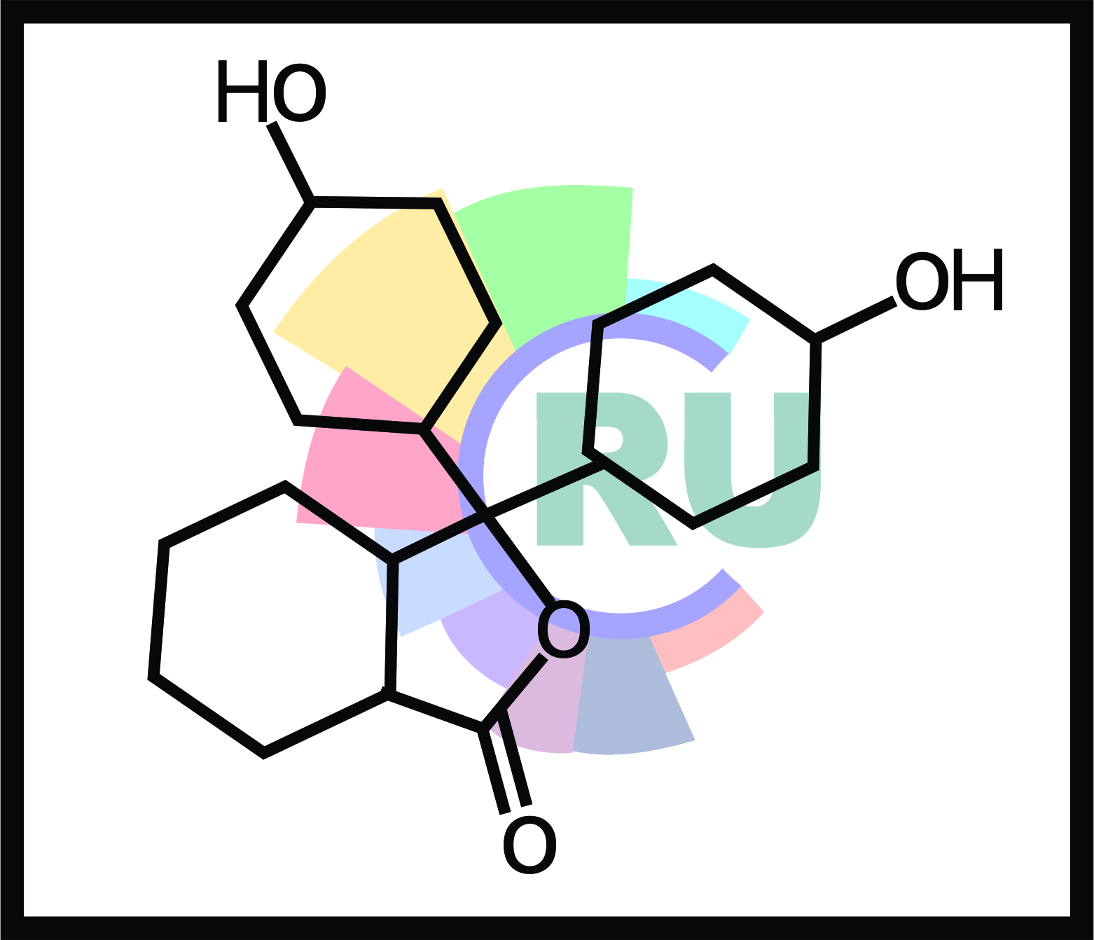 Chromophoroic groups:- Explained in brief