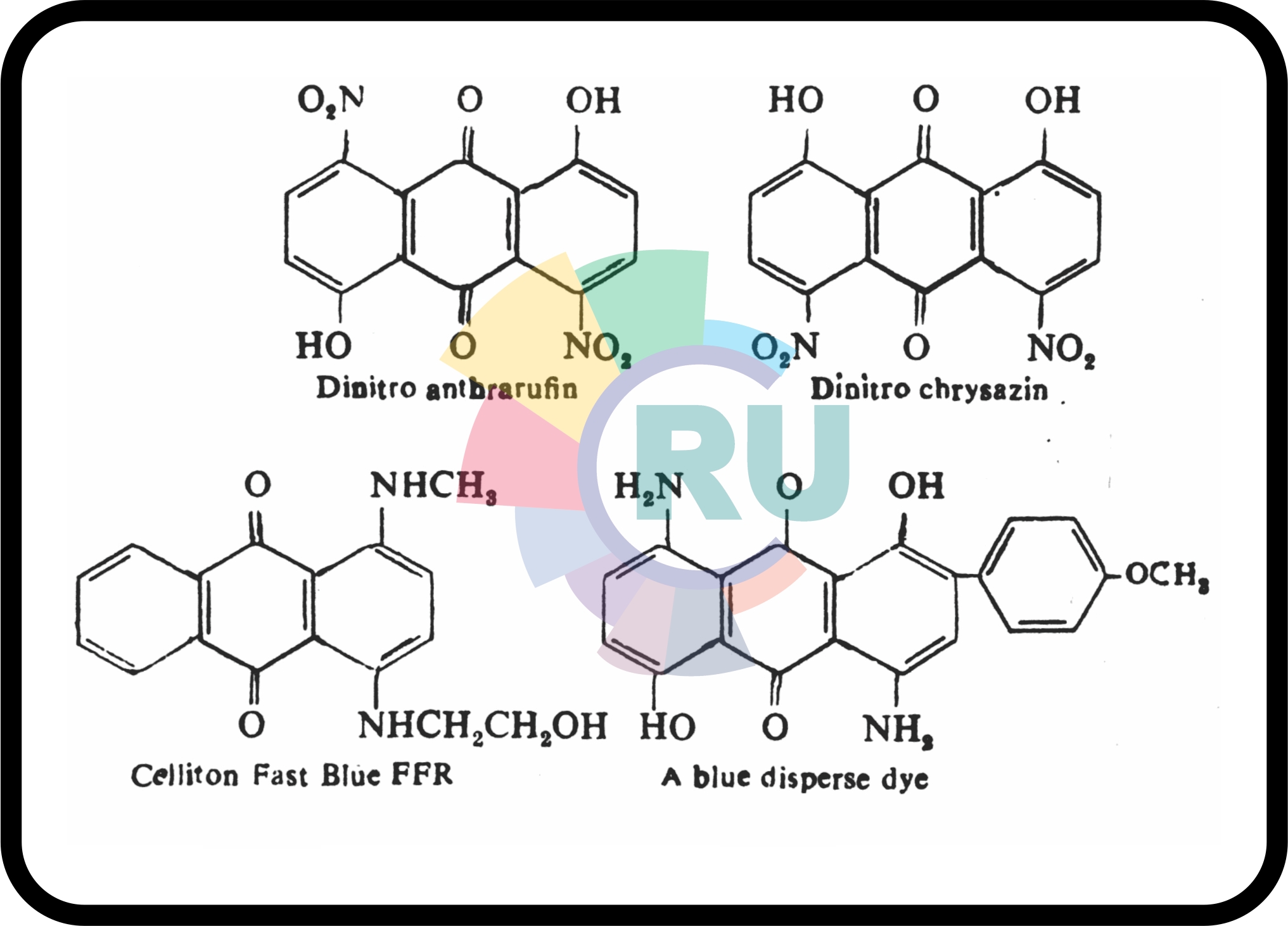 Disperse anthraquinone dyes