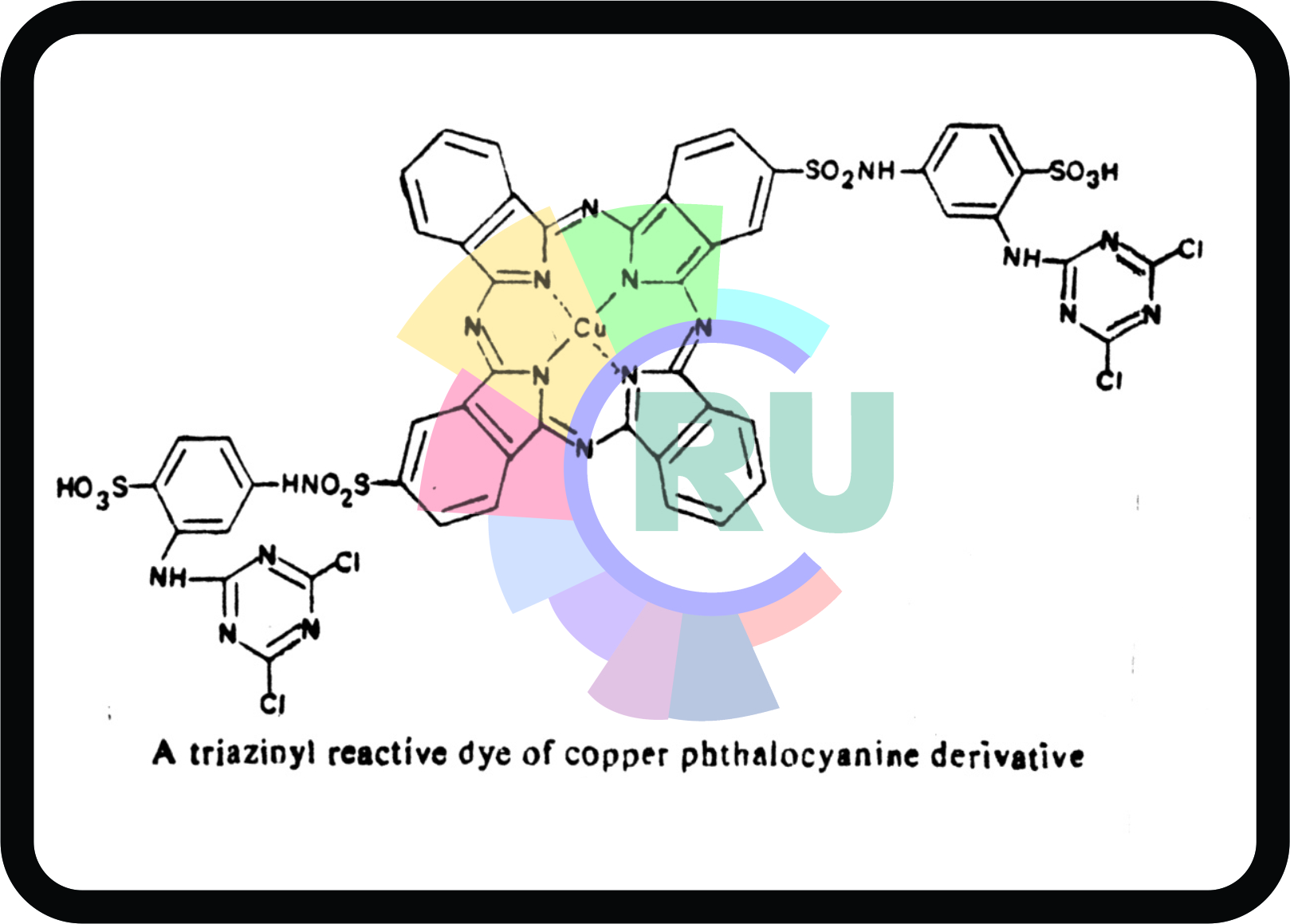 Phthalacyanine dyes:- (Part 2)