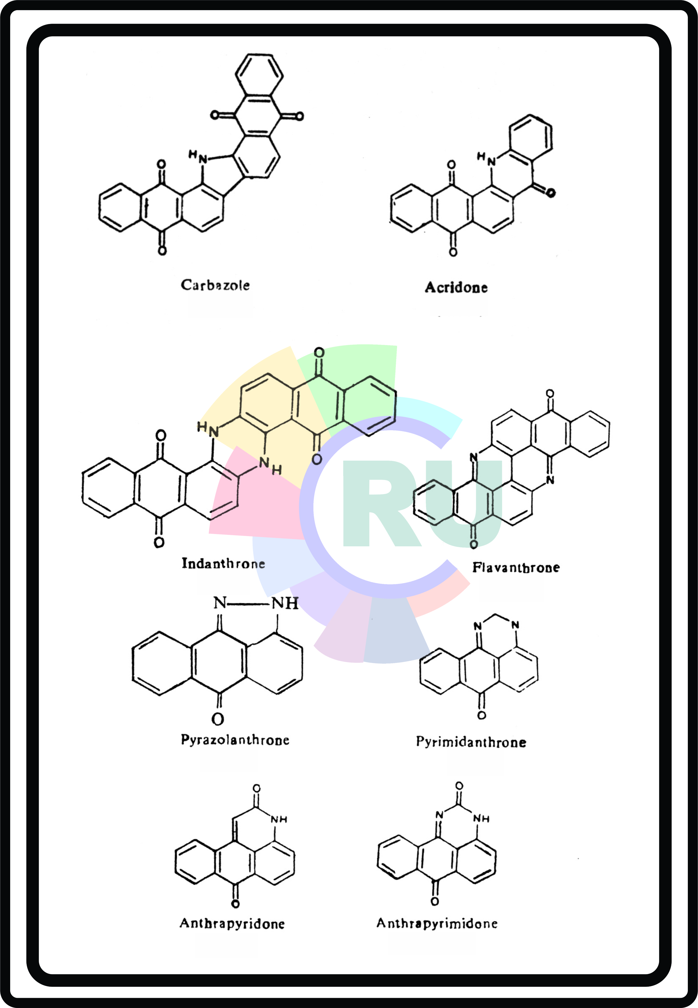  Vat dyes containing anthraquinone with fused hete