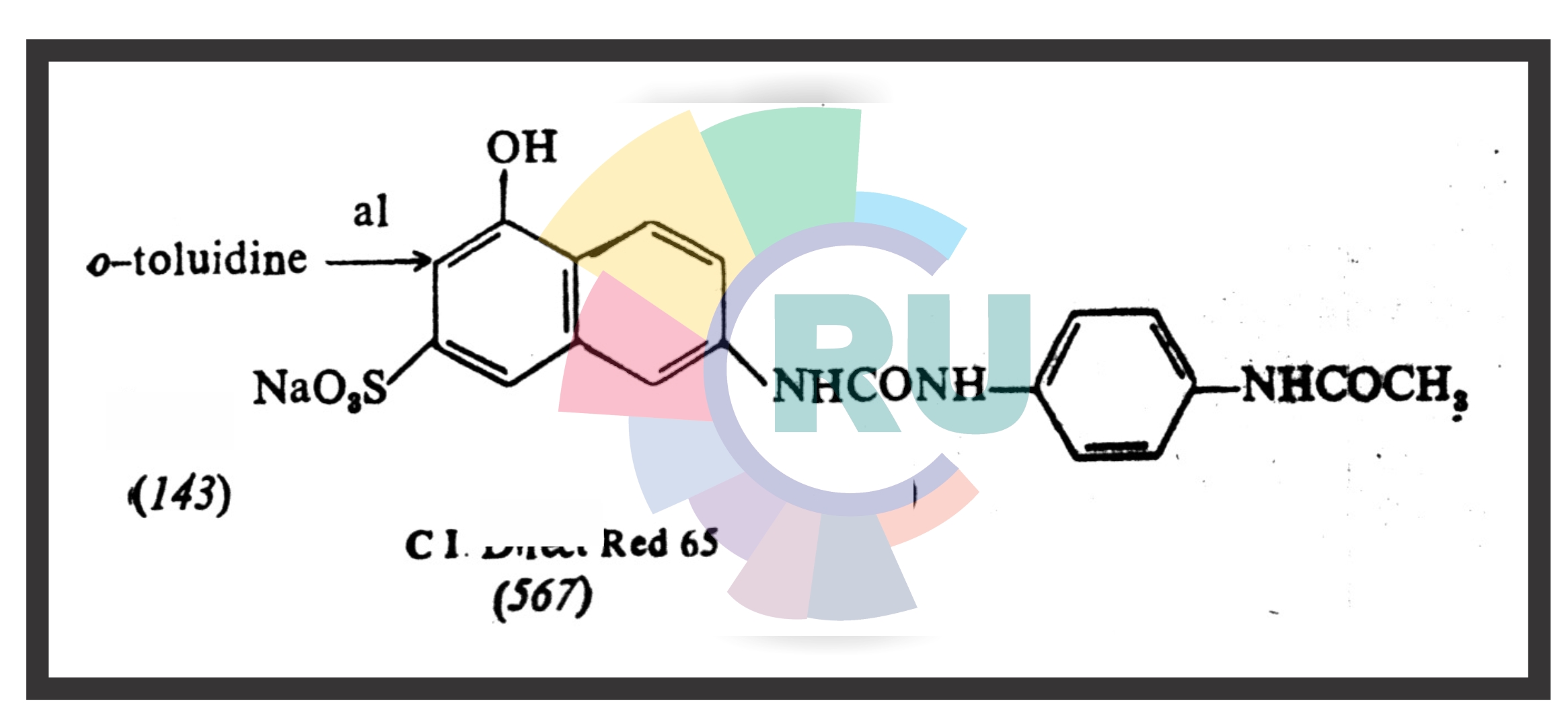 Monoazo direct dyes:- Explained in brief