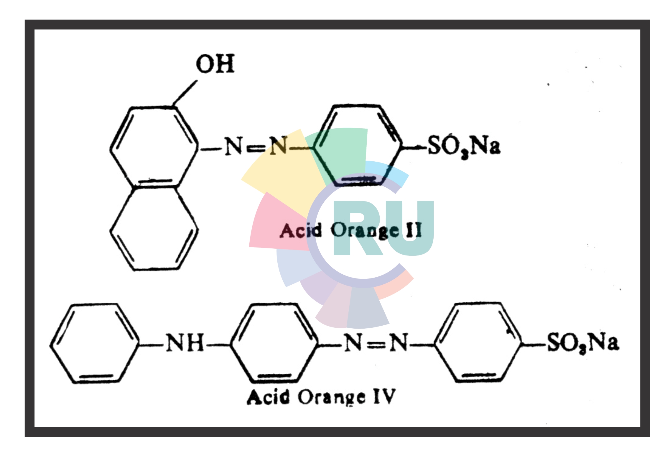 Monoazo Acid dyes:- (Part 1)
