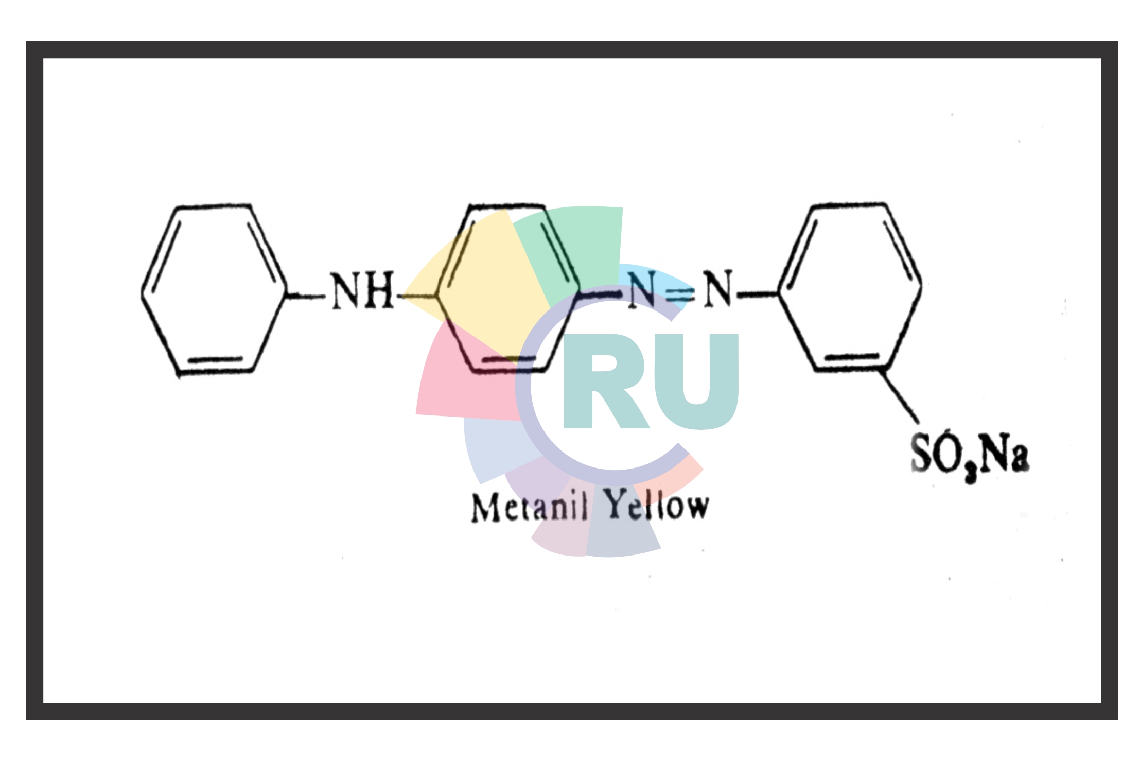Monoazo Acid dyes:- (Part 2)