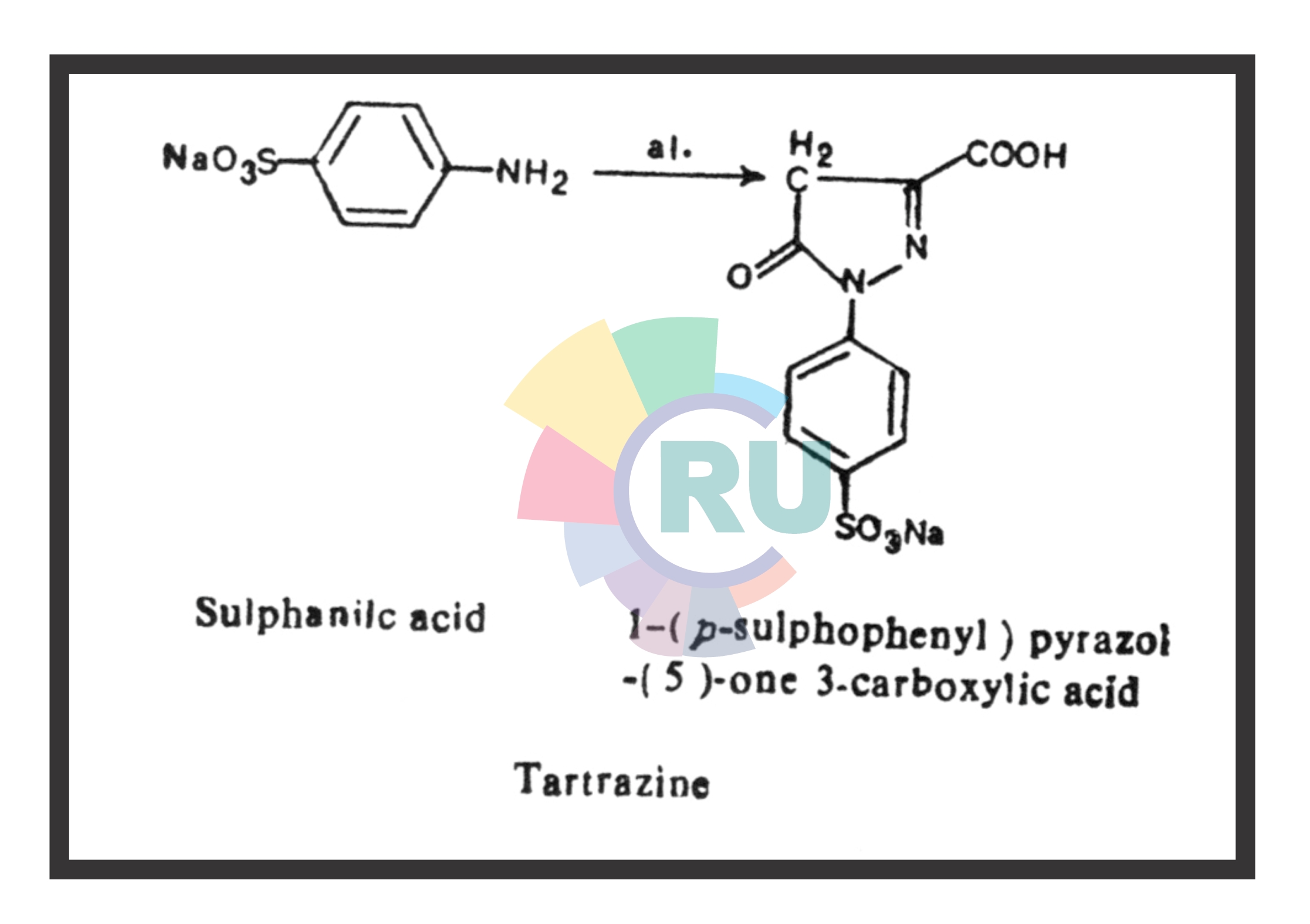 Monoazo food colours:- (Part 1)