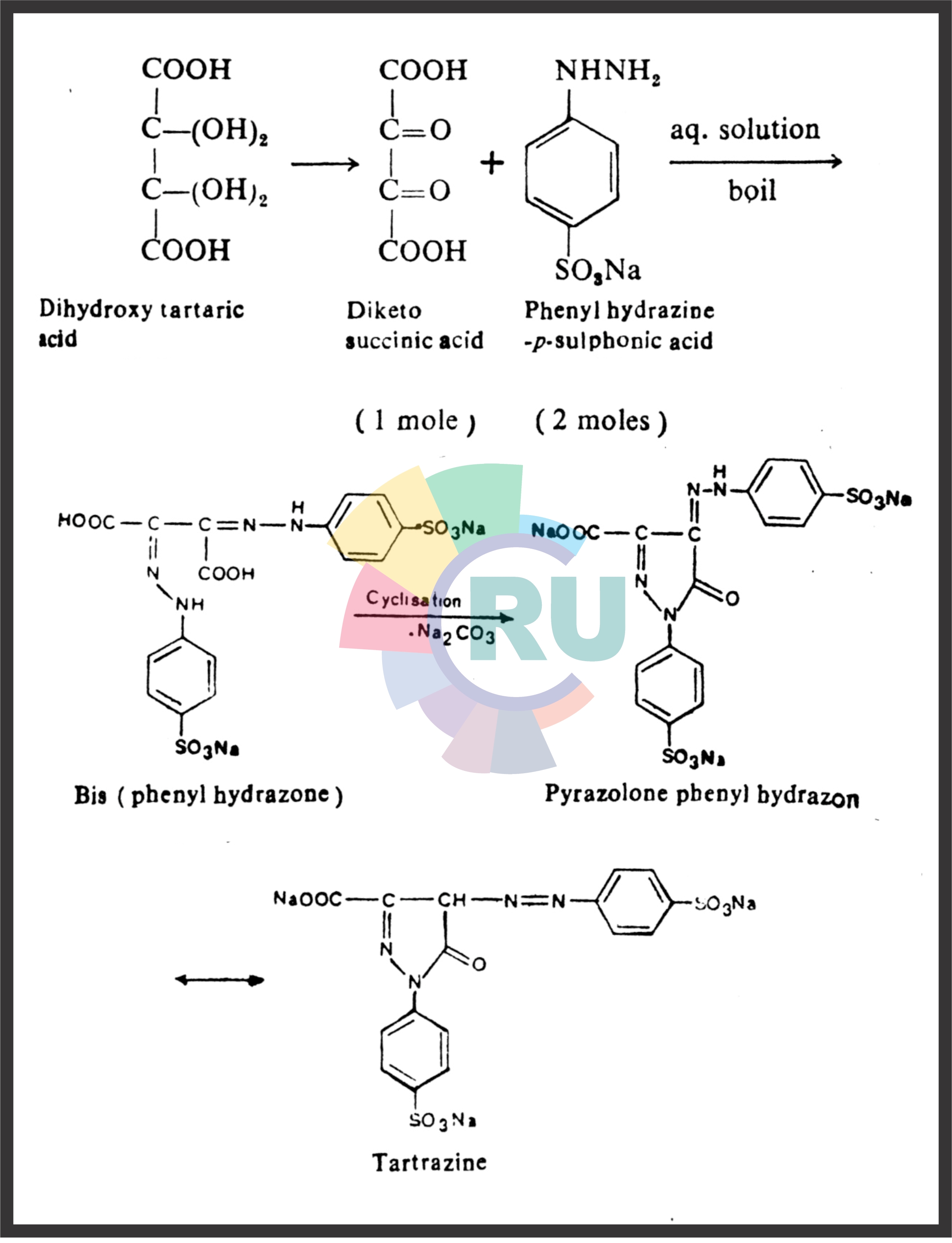 Monoazo food colours :- (Part 2)