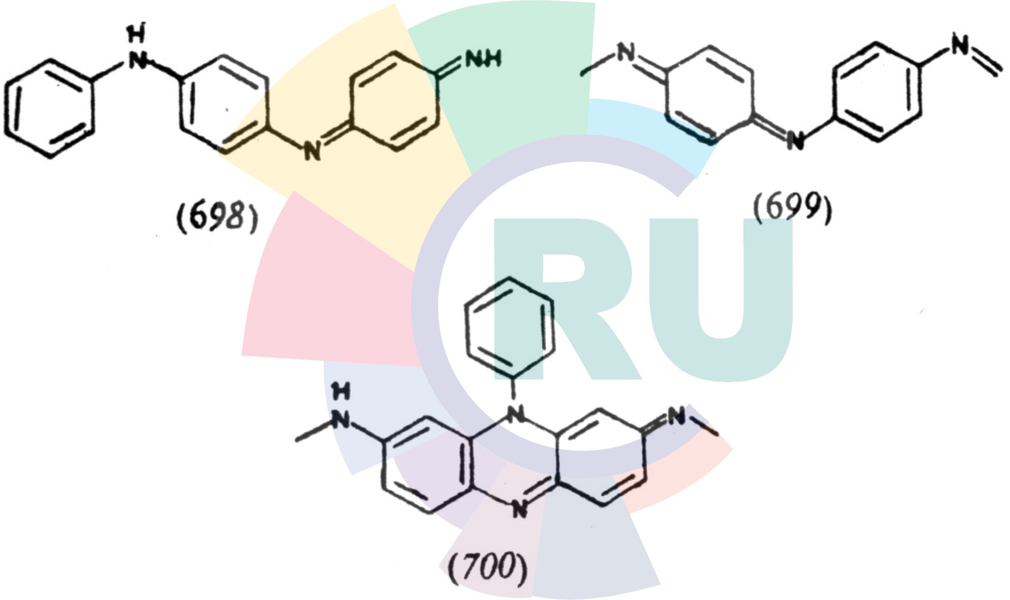 Oxidation Colours -2