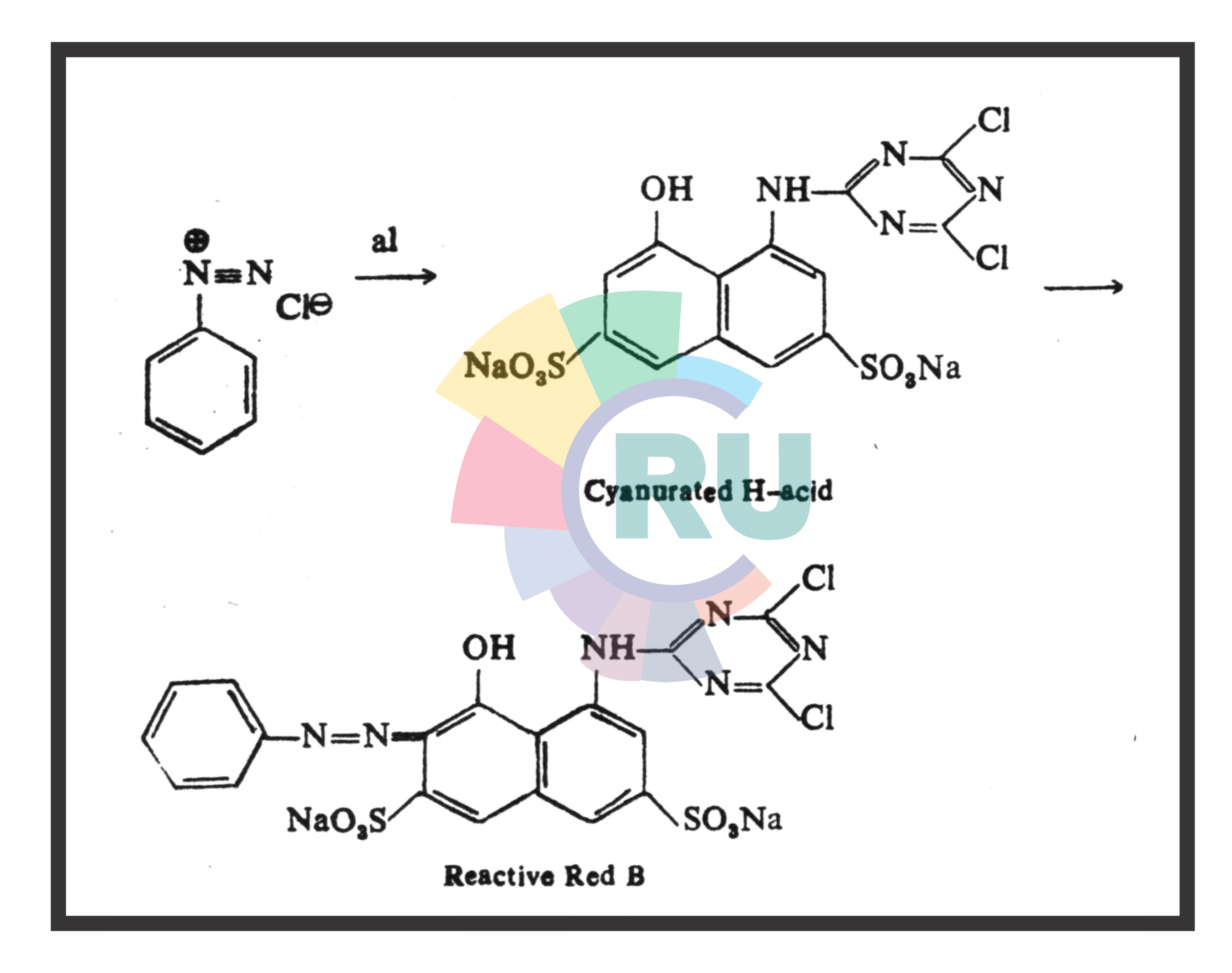 Monoazo Reactive Dyes