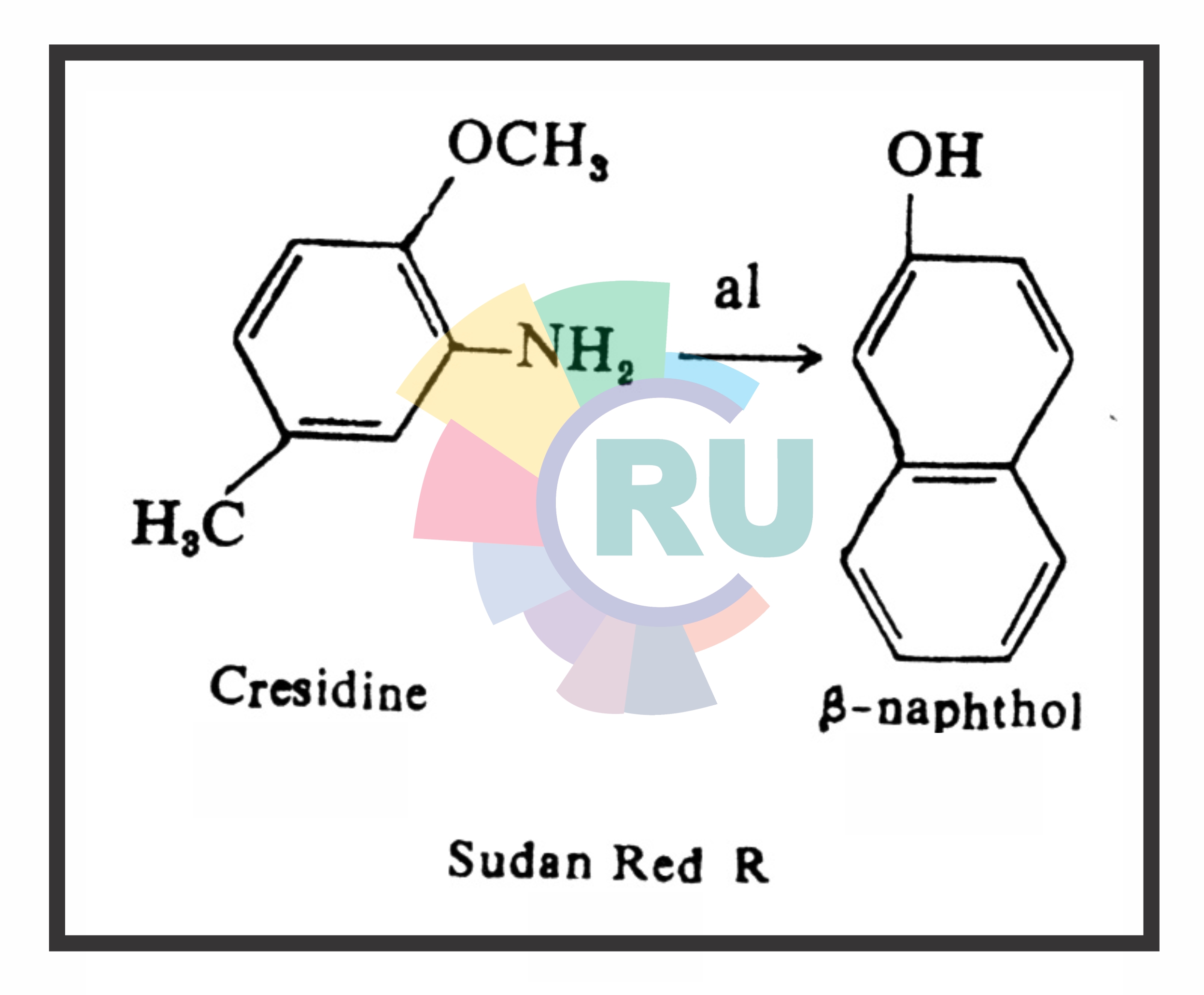 Monoazo solvent dyes