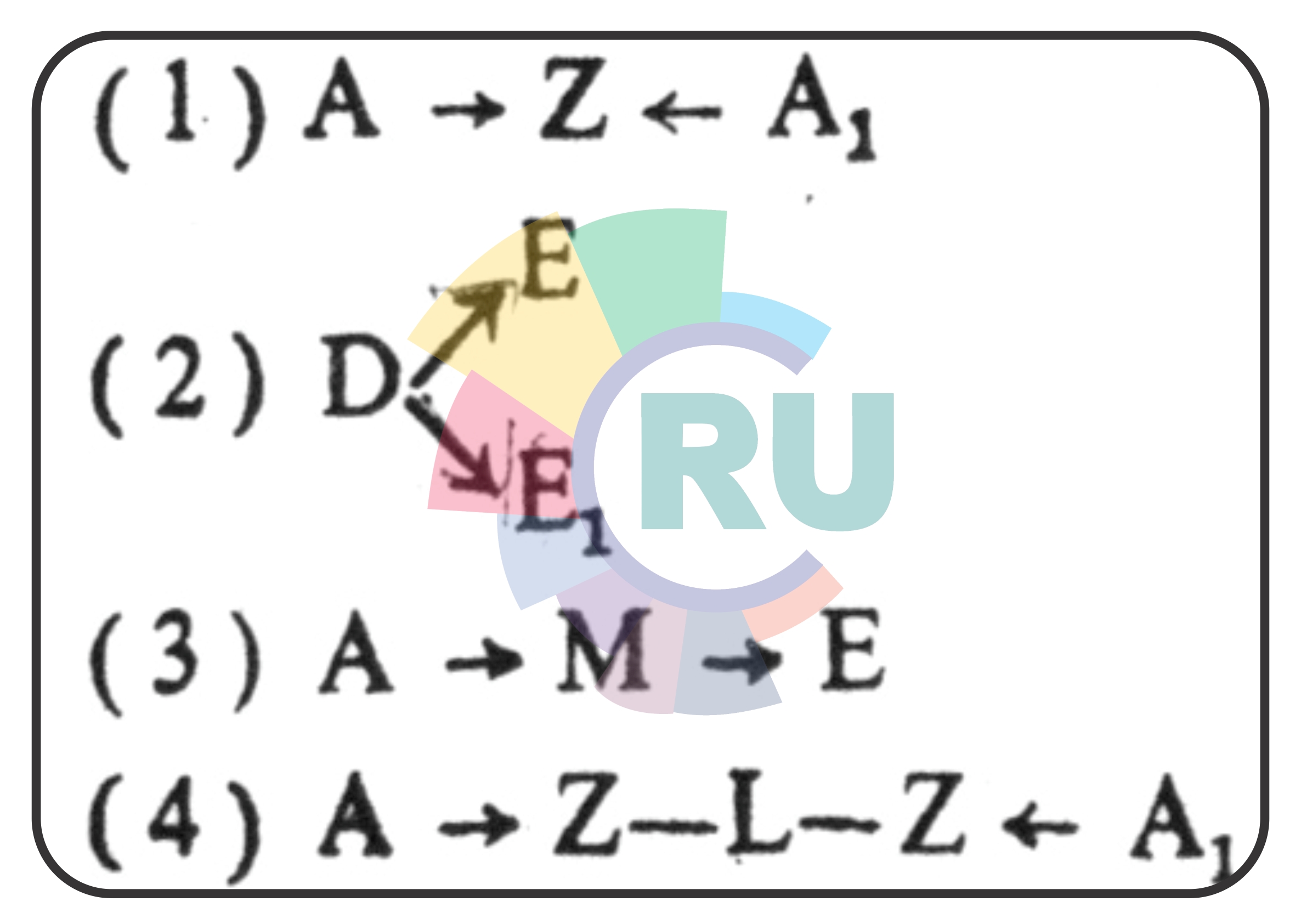 Disazo or bisazo dyes:- 