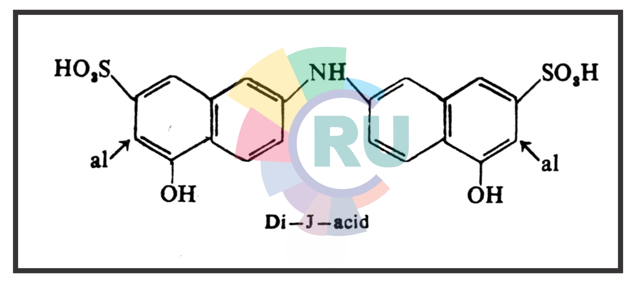 Disazo Or Bisazo Dyes:- (Part 2)