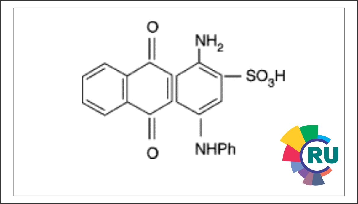 The Ciba reactive dye ranges