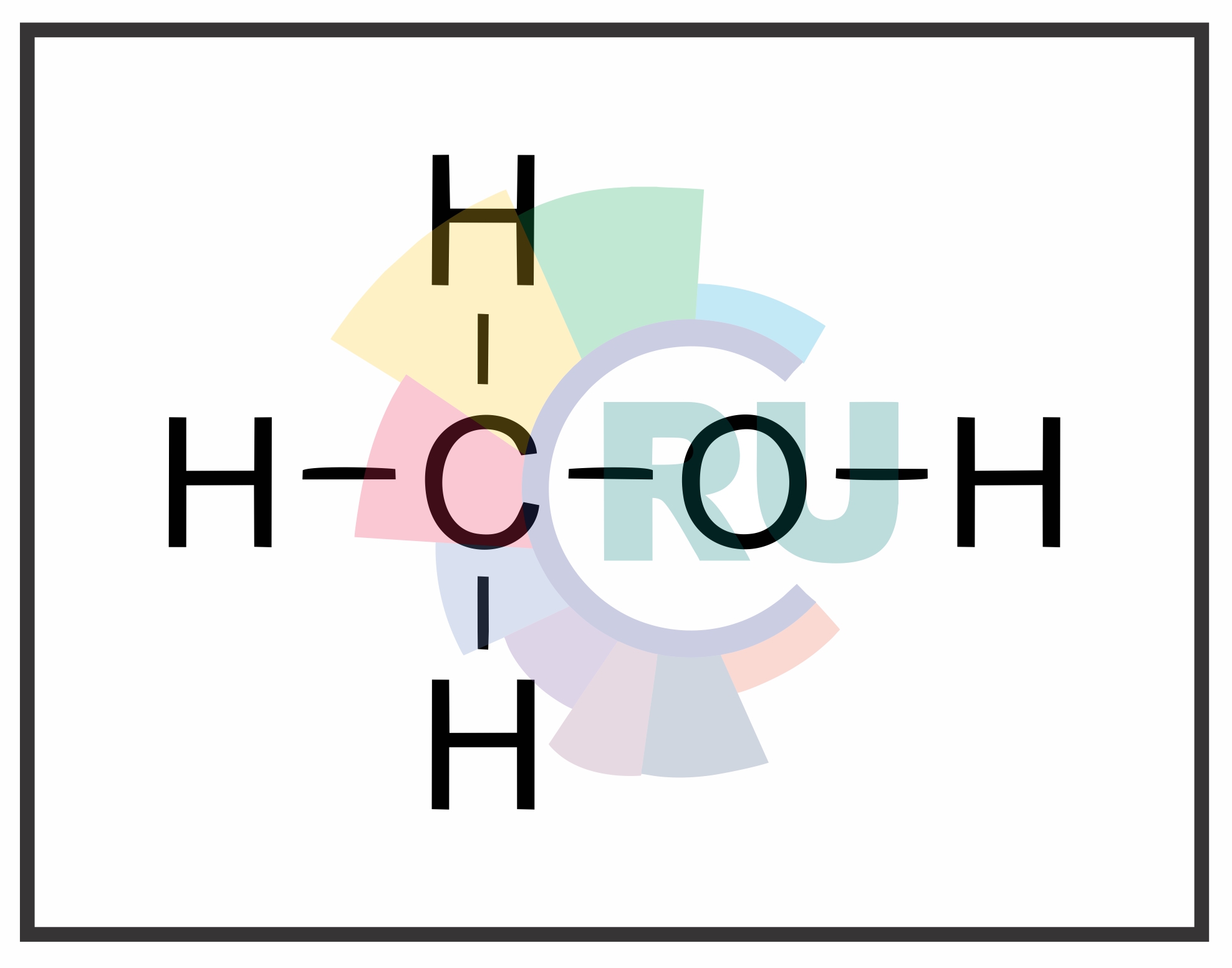 Methanol:- 