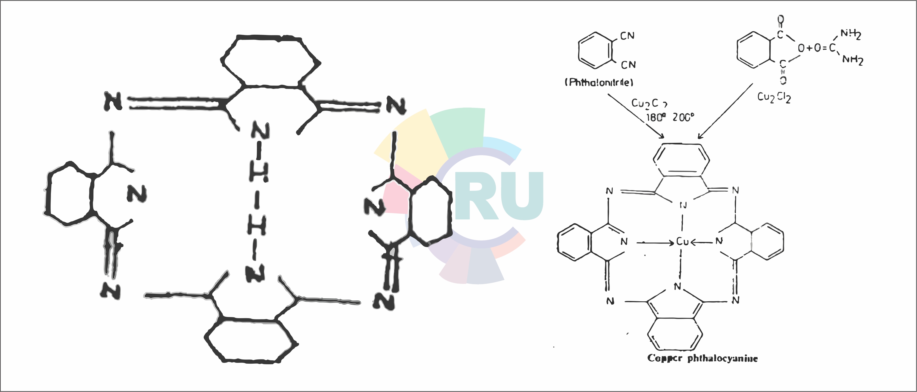 Phthalocyanine dyes and pigments:-