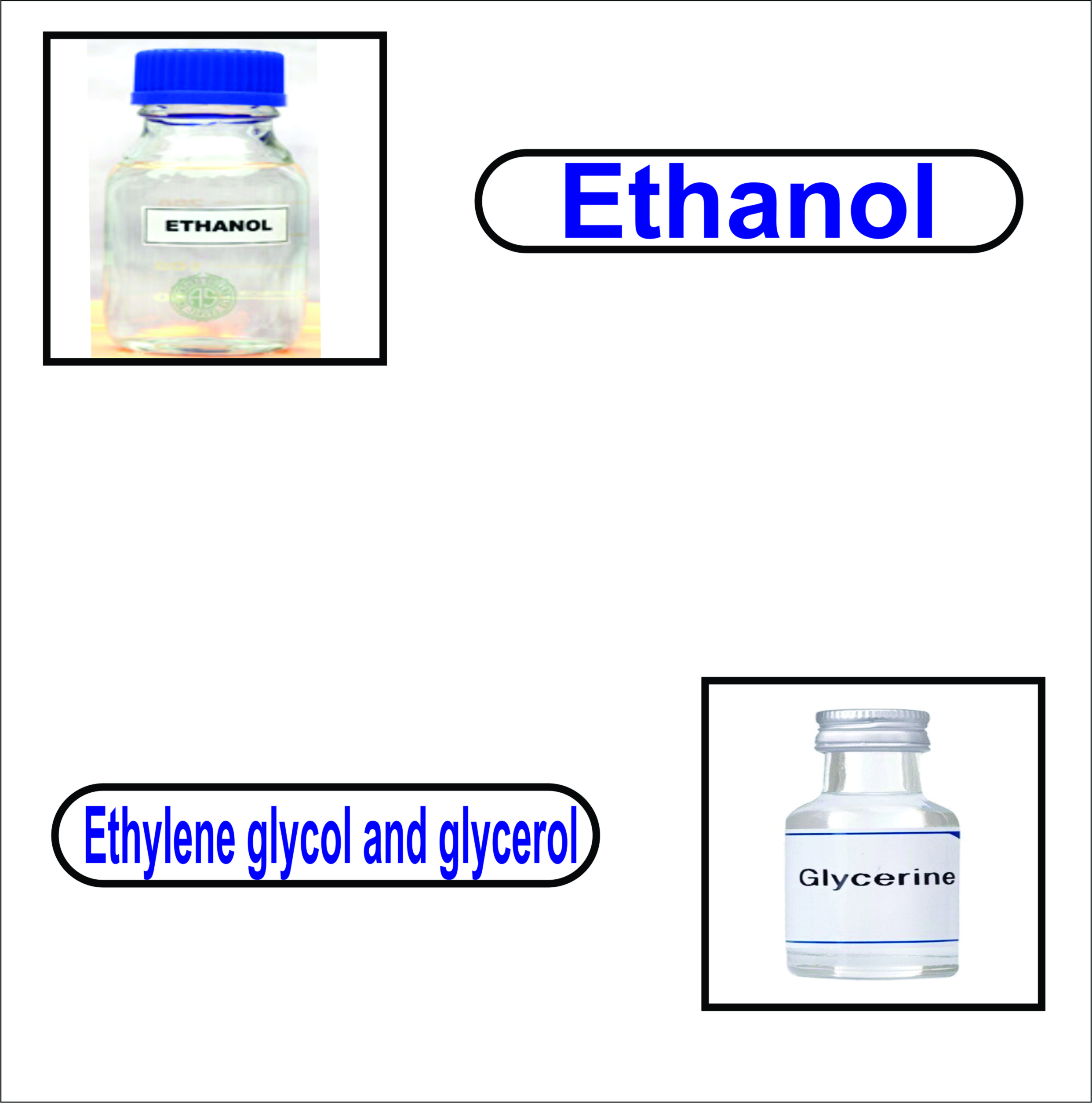 Miscellaneous Chemical: Explained Completely 